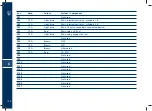 Предварительный просмотр 200 страницы Maserati GRANCABRIO RANGE Owner'S Manual