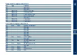 Preview for 191 page of Maserati GranTurismo Sport 2015 Owner'S Manual