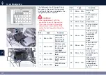 Предварительный просмотр 270 страницы Maserati Quattroporte Owner'S Manual