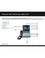 Предварительный просмотр 3 страницы Masergy Polycom VVX 1500 Quick Manual