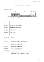 Preview for 8 page of Mash LVT20 Series User Manual