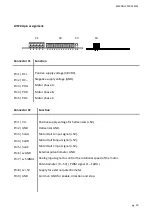 Preview for 11 page of Mash LVT20 Series User Manual