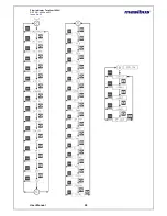 Preview for 28 page of Masibus 1006H User Manual