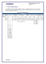 Preview for 7 page of Masibus 40005E User Manual