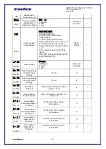 Preview for 35 page of Masibus 40005E User Manual