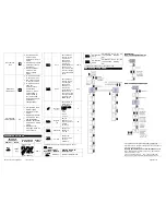 Preview for 2 page of Masibus 408-M Quick User Manual