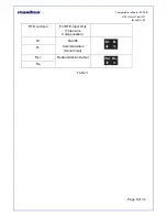 Предварительный просмотр 8 страницы Masibus 409-4IN User Manual