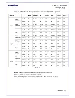 Предварительный просмотр 22 страницы Masibus 409-4IN User Manual