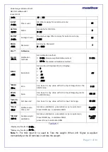 Preview for 11 page of Masibus 409-W User Manual