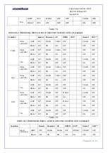 Preview for 20 page of Masibus 409-W User Manual