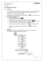 Preview for 23 page of Masibus 409-W User Manual