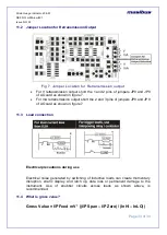 Preview for 33 page of Masibus 409-W User Manual