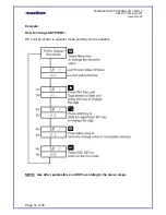 Preview for 14 page of Masibus 5002U-P User Manual