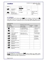 Preview for 20 page of Masibus 5002U-P User Manual