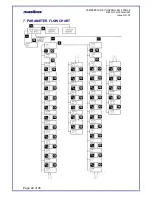 Preview for 22 page of Masibus 5002U-P User Manual