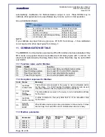 Preview for 30 page of Masibus 5002U-P User Manual