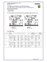 Preview for 35 page of Masibus 5002U-P User Manual