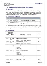 Preview for 21 page of Masibus CDU-LCD User Manual