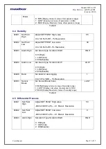 Preview for 22 page of Masibus CDU-LCD User Manual