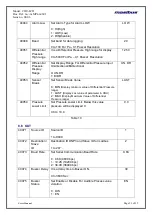 Preview for 23 page of Masibus CDU-LCD User Manual