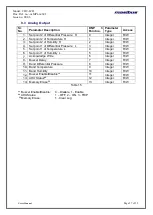 Preview for 27 page of Masibus CDU-LCD User Manual