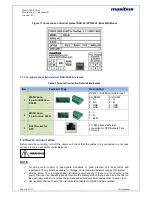 Preview for 18 page of Masibus DDU-24 User Manual