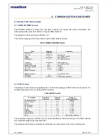 Предварительный просмотр 43 страницы Masibus DDU-24 User Manual