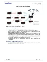 Предварительный просмотр 45 страницы Masibus DDU-24 User Manual