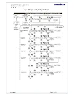 Preview for 22 page of Masibus DDU-44 User Manual