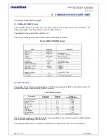 Preview for 31 page of Masibus DDU-44 User Manual