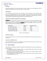 Preview for 30 page of Masibus GPS MASTER CLOCK MC-1-M User Manual