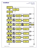 Preview for 43 page of Masibus GPS MASTER CLOCK MC-1-M User Manual