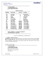 Preview for 50 page of Masibus GPS MASTER CLOCK MC-1-M User Manual