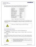 Preview for 58 page of Masibus GPS MASTER CLOCK MC-1-M User Manual