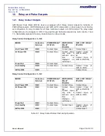 Preview for 78 page of Masibus GPS MASTER CLOCK MC-1-M User Manual