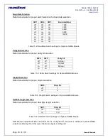 Preview for 93 page of Masibus GPS MASTER CLOCK MC-1-M User Manual