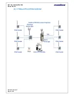 Preview for 6 page of Masibus HT16Ew User Manual