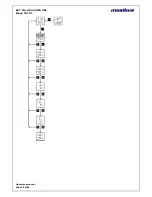 Preview for 10 page of Masibus HT16Ew User Manual