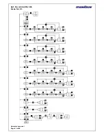 Preview for 11 page of Masibus HT16Ew User Manual