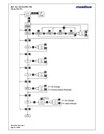 Preview for 15 page of Masibus HT16Ew User Manual