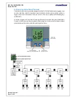 Preview for 12 page of Masibus HT16U User Manual