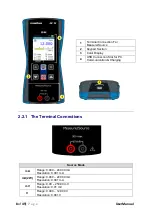 Preview for 8 page of Masibus iCal LC-11 User Manual