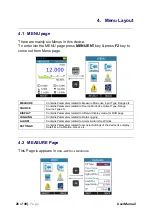 Preview for 26 page of Masibus iCal LC-11 User Manual