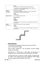 Preview for 30 page of Masibus iCal LC-11 User Manual