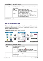 Preview for 35 page of Masibus iCal LC-11 User Manual