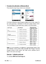 Preview for 42 page of Masibus iCal LC-11 User Manual