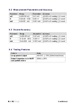 Preview for 48 page of Masibus iCal LC-11 User Manual