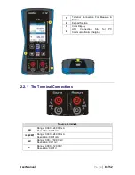 Preview for 8 page of Masibus LC-12 User Manual