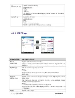 Preview for 31 page of Masibus LC-12 User Manual