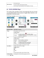 Preview for 39 page of Masibus LC-12 User Manual